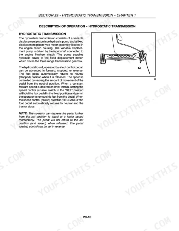 Farmall 31, 35 hydrostatic transmission operation description and foot control pedal diagram