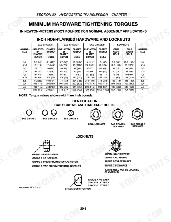 Farmall 31, 35 minimum hardware tightening torque table and bolt identification chart