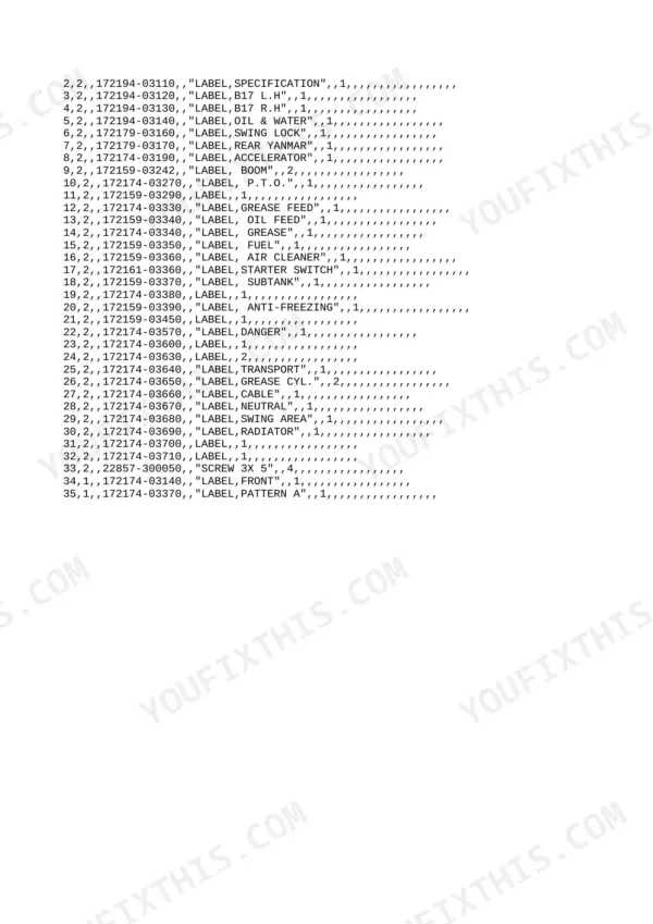 Yanmar B15 crawler excavator parts list for machine safety and warning labels.
