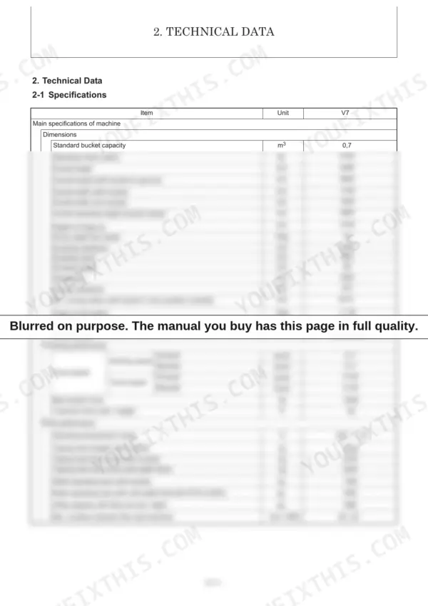 Yanmar V7, WHEEL LOADER technical data table showing machine dimensions, traveling performance, and work performance specs.