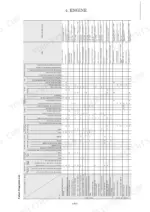 ff176a5e-b-troubleshooting-178 Yanmar V7, WHEEL LOADER engine troubleshooting table listing failure symptoms, causes, and referenced service procedures.