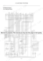 ff176a5e-b-wiring-188 Yanmar V7, WHEEL LOADER, electric system wiring diagram for the steering column, including connector pinouts.