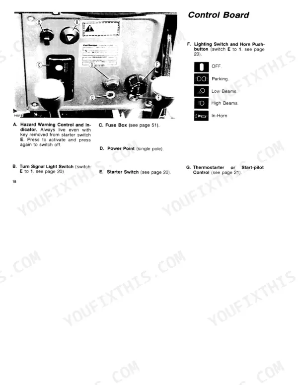 Fiat 45-66, 45-66 DT control board diagram showing hazard, turn signal, fuse box, power point, starter, and lighting switches.