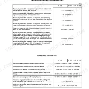 Fiatagri F 100, 110, 120, 130 engine crankshaft, bearing, and connecting rod technical clearance data table.