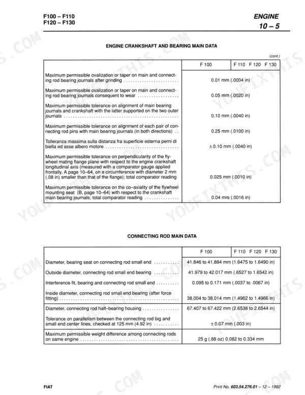 Fiatagri F 100, 110, 120, 130 engine crankshaft, bearing, and connecting rod technical clearance data table.