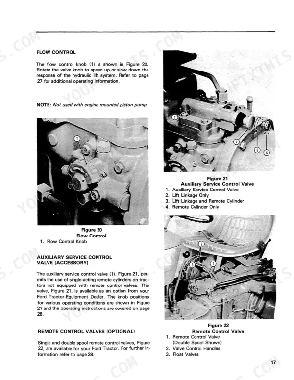 Ford 230A, 340A, 445, 530A, 540A, 545 manual: flow control, auxiliary service control valve, and remote control valve diagrams.