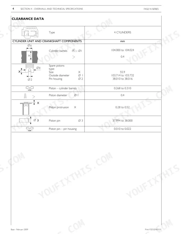 Fpt F4GE9484F*J608, F4GE9454J*J604 cylinder unit and crankshaft clearance data table with piston and barrel measurements.