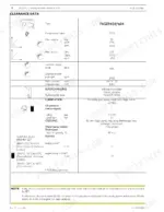 fpt-f4ge9484f-j608-f4ge9454j-j604-agricultural-applications-hyundai-technical-and-repair-manual-p2d32n010-e-specs-38-1.webp Fpt F4GE9484F*J608, F4GE9454J*J604 engine technical specifications table including compression, output, and lubrication data.
