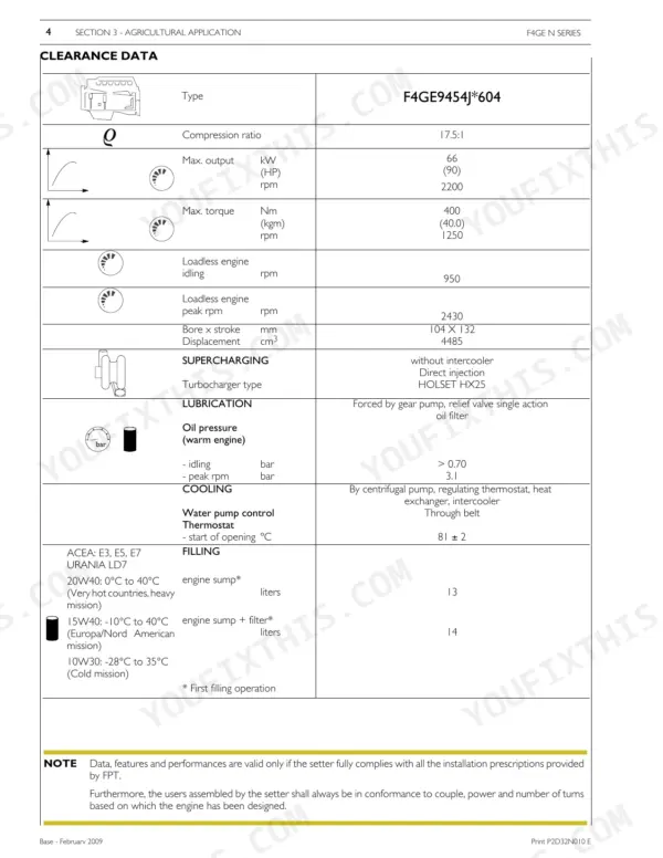 Fpt F4GE9484F*J608, F4GE9454J*J604 engine technical specifications table including compression, output, and lubrication data.