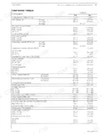 fpt-f4ge9484f-j608-f4ge9454j-j604-agricultural-applications-hyundai-technical-and-repair-manual-p2d32n010-e-torque-129-1.webp Fpt F4GE9484F*J608, F4GE9454J*J604 engine tightening torque specifications table for main bearings, cylinder head, and pump.