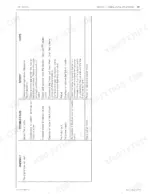 fpt-f4ge9484f-j608-f4ge9454j-j604-agricultural-applications-hyundai-technical-and-repair-manual-p2d32n010-e-troubleshooting-83-1.webp Fpt F4GE9484F*J608, F4GE9454J*J604 troubleshooting table for engine starting issues, causes, and repair remedies.