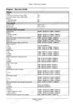 fpt-f5dfl413a-a001-to-f5hfl413c-a001-engine-service-manual-84496807-specs-21.webp Fpt F5DFL413A*A001...F5HFL413C*A001 engine service limits table for timing, fuel system, cylinder block, piston, and camshaft specs.