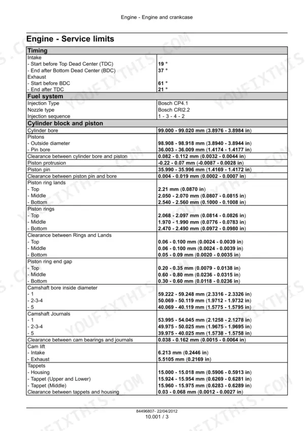 Fpt F5DFL413A*A001...F5HFL413C*A001 engine service limits table for timing, fuel system, cylinder block, piston, and camshaft specs.