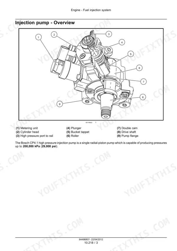 Fpt F5DFL413A*A001...F5HFL413C*A001 Bosch CP4.1 fuel injection pump overview diagram with labeled components.