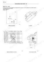Fpt Industrial F4GE0484E, F4GE0684F, F4HE0684J Bosch 24V starter motor wiring diagram, characteristic curves, and pinion adjuster.