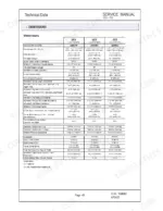 Gehl 153, 193, 223 service manual technical data table showing dimensions, weights, and performance specifications.
