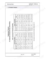 Gehl 153, 193, 223 service manual page showing tightening torque tables for metric hydraulic hose joints DKOL and DKOS.