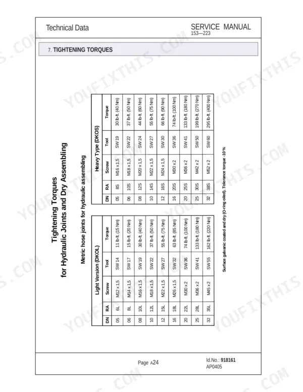 Gehl 153, 193, 223 service manual page showing tightening torque tables for metric hydraulic hose joints DKOL and DKOS.