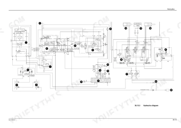 Gehl 280 hydraulic system diagram showing pumps, valves, cylinders, and pressure settings with numbered components.