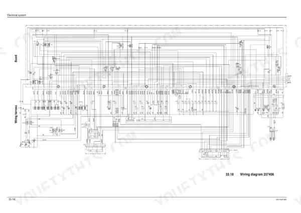 Gehl 280 electrical system wiring diagram 207406 showing board and wiring harness connections, relays, fuses, and components.