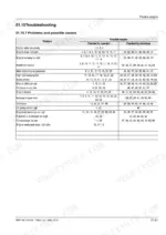 Gehl 418, 418T Perkins engine troubleshooting table listing engine problems and possible causes for operator and workshop.