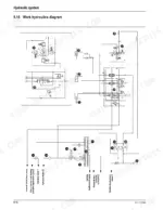 Gehl 480 work hydraulics system diagram showing variable displacement pumps, motors, and control valve blocks.