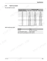Gehl 480 service manual page showing general and specific bolt tightening torque specification tables.