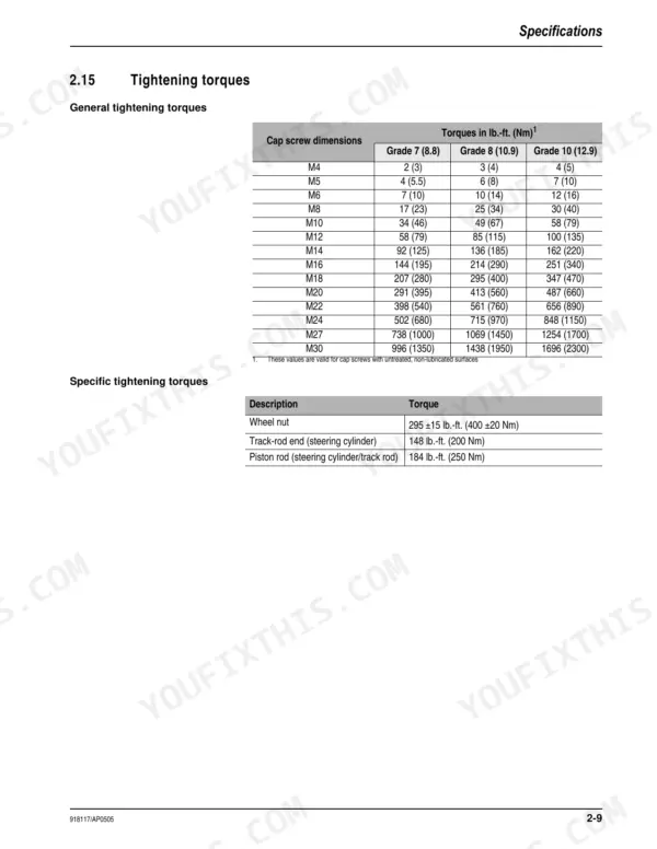Gehl 480 service manual page showing general and specific bolt tightening torque specification tables.