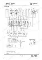 Gehl 502, 602, 652 hydraulic system schematic diagram showing cylinders, joysticks, and pressure specifications.