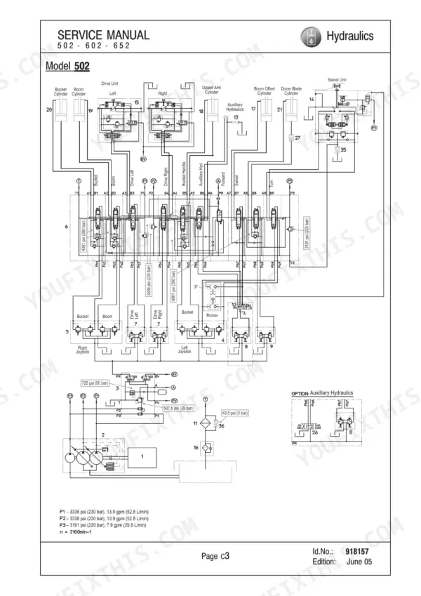 Gehl 502, 602, 652 hydraulic system schematic diagram showing cylinders, joysticks, and pressure specifications.