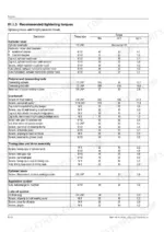 Gehl 520, 521, 620 engine service manual table showing recommended tightening torques for cylinder head, pistons, and crank.