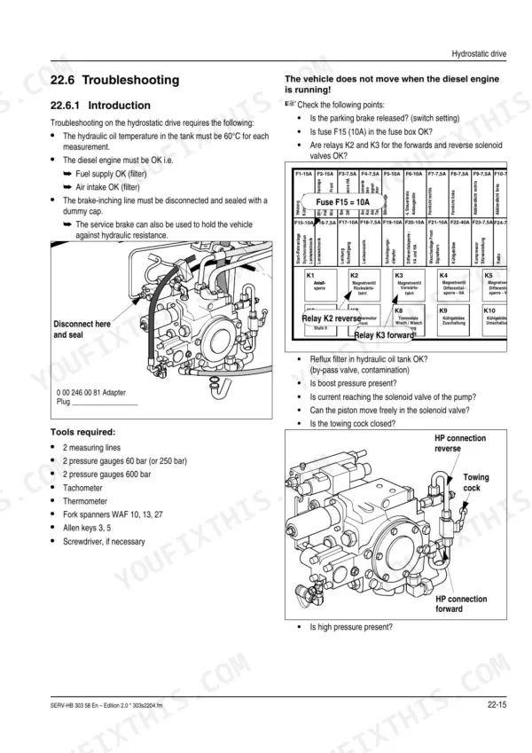 Gehl 520, 521, 620 hydrostatic drive troubleshooting guide, fuse and relay diagrams, and hydraulic pump connection procedures.