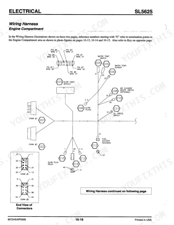 Gehl 5625, 5625SX, 5625DX engine compartment wiring harness diagram showing connectors, glow plugs, and sensors.