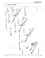 Gehl 680 hydraulic control valve exploded view showing pressure relief valves, compensators, and non-return valves.