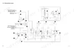 Gehl 680 work hydraulics diagram showing variable displacement pumps, control valves, and hydraulic motor circuits.