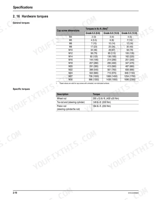 Gehl 680 service manual page showing general hardware torque tables and specific component torque specifications.