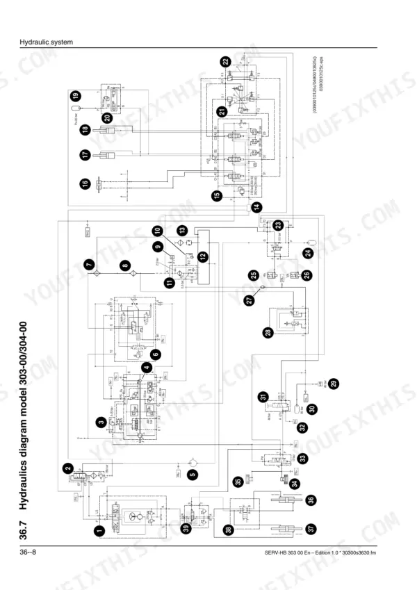 Gehl 721, 721T hydraulic system diagram showing numbered components, valves, and pressure settings for models 303-00 and 304-00.