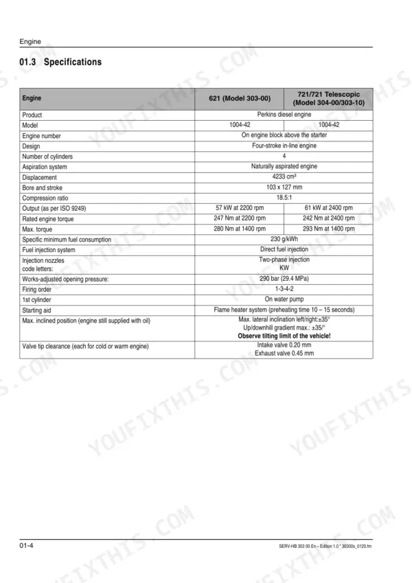 Gehl 721, 721T Perkins engine specifications table including displacement, torque, firing order, and valve clearances.