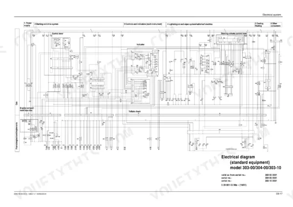 Gehl 721, 721T electrical wiring diagram for standard equipment, showing fuses, relays, and control lever circuits.