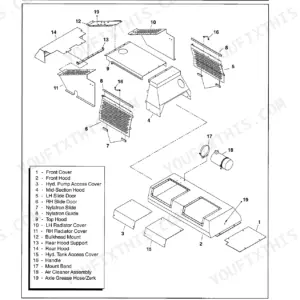 Gehl 883, 1083 exploded view diagram of the chassis Hoods and Covers Group with numbered parts list.