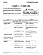 Gehl 883, 1083 troubleshooting guide table for boom travel, hydraulic pump, and cylinder issues.