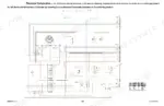 Gehl AL 500 Series steering column electrical schematic with air conditioning option and wiring harness diagram.