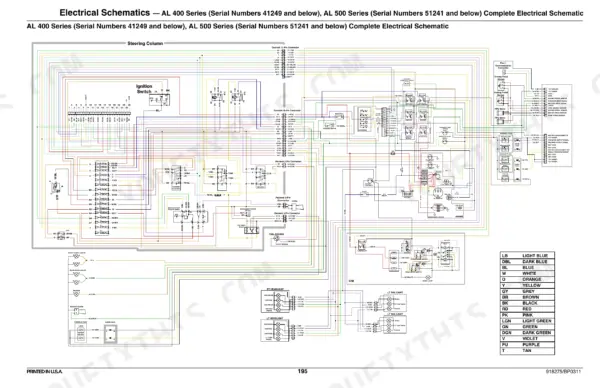 Gehl AL 440, 540 complete electrical schematic wiring diagram showing connectors, ignition switch, and lighting.