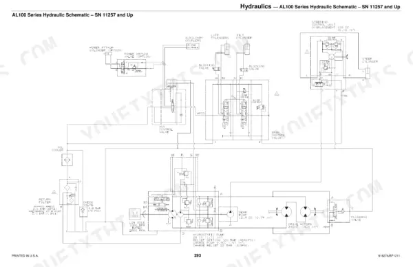 Gehl AL140, AL240, AL340 hydraulic schematic for SN 11257 and up, showing pumps, valves, and drive motors.
