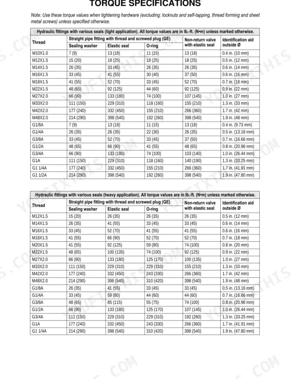 Gehl AL140, AL240, AL340 torque specifications table for light and heavy application hydraulic fittings.