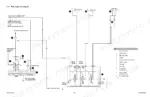 Gehl AWS36, AWS46 work hydraulics diagram showing control valve, lift, tilt, and 3rd control circuit cylinders.