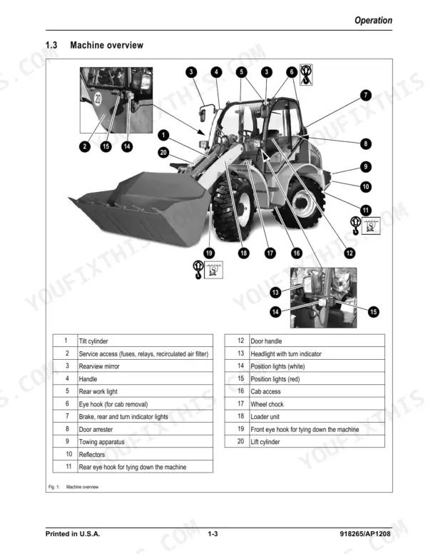 Gehl AWS36, AWS46 machine overview diagram with numbered component identification table for loader parts and lights.