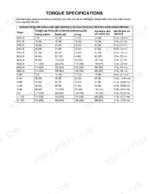 Gehl AWS36, AWS46 torque specifications table for hydraulic fittings with sealing washers, elastic seals, and O-rings.