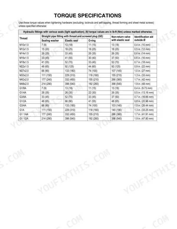 Gehl AWS36, AWS46 torque specifications table for hydraulic fittings with sealing washers, elastic seals, and O-rings.