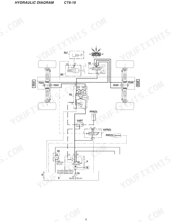 Gehl CT6-18 TURBO, CT6-18 hydraulic diagram showing pump, valve, and steering system circuit components.